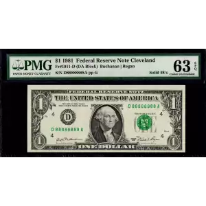 $1 1981 Green seal. Small Size $1 Federal Reserve Notes 1911-D