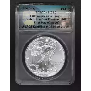 Silver Eagles