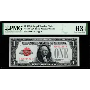 $1 1928 Legal Tender, Fr. 1500 